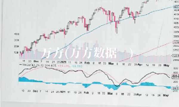 万方(万方数据库)