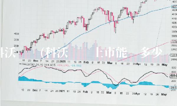 科沃发债(科沃发债上市能挣多少钱)