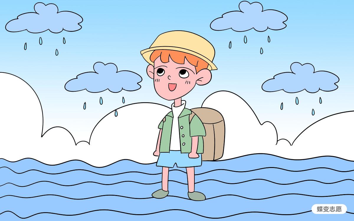 **八大传媒大学排名及特色