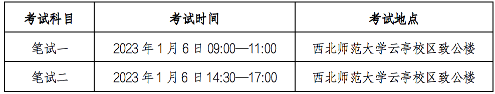 甘肃：2023年普通高校招生戏剧与影视学类专业统一考试指南（一）
