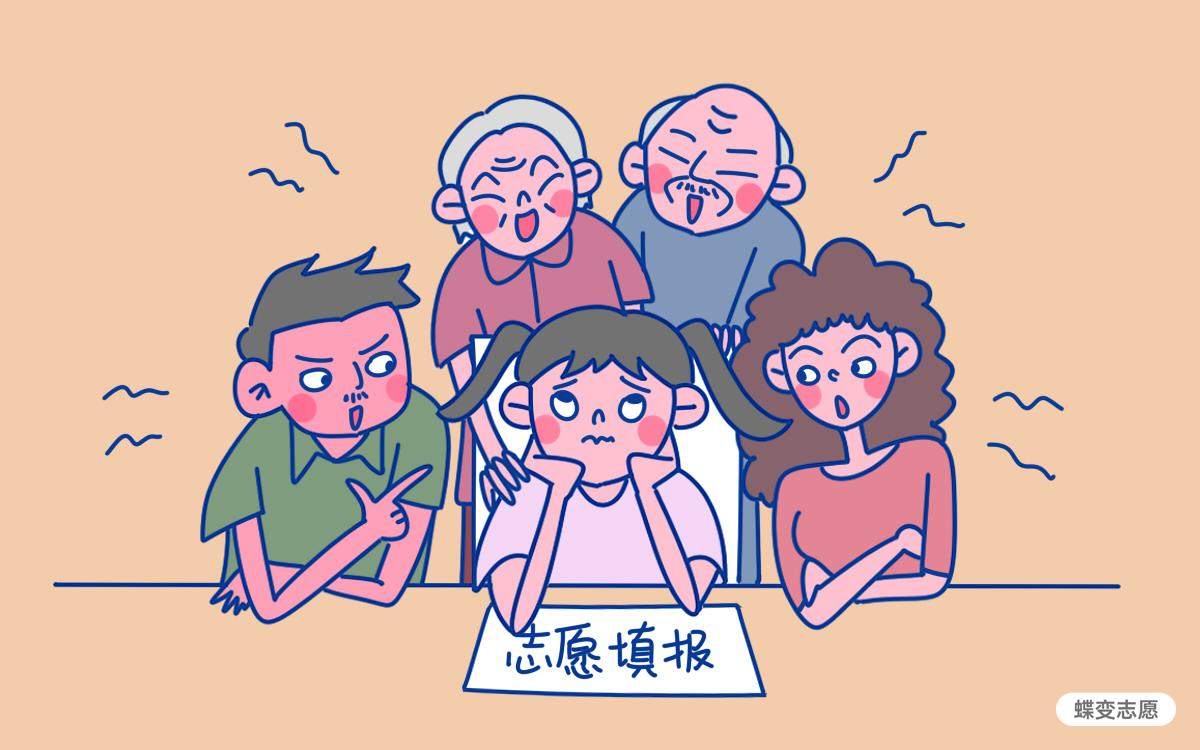 平行志愿和顺序志愿哪个更好？平行志愿为什么要冲稳保？