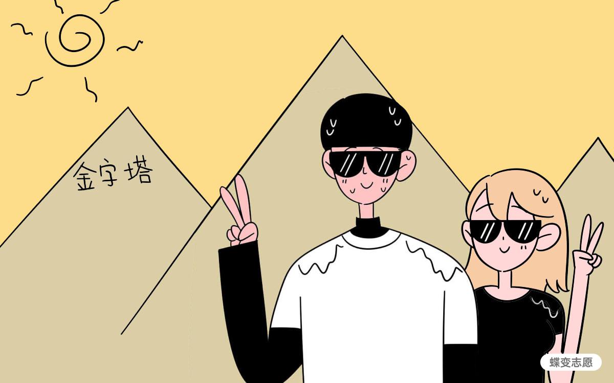 艺考分数怎么算