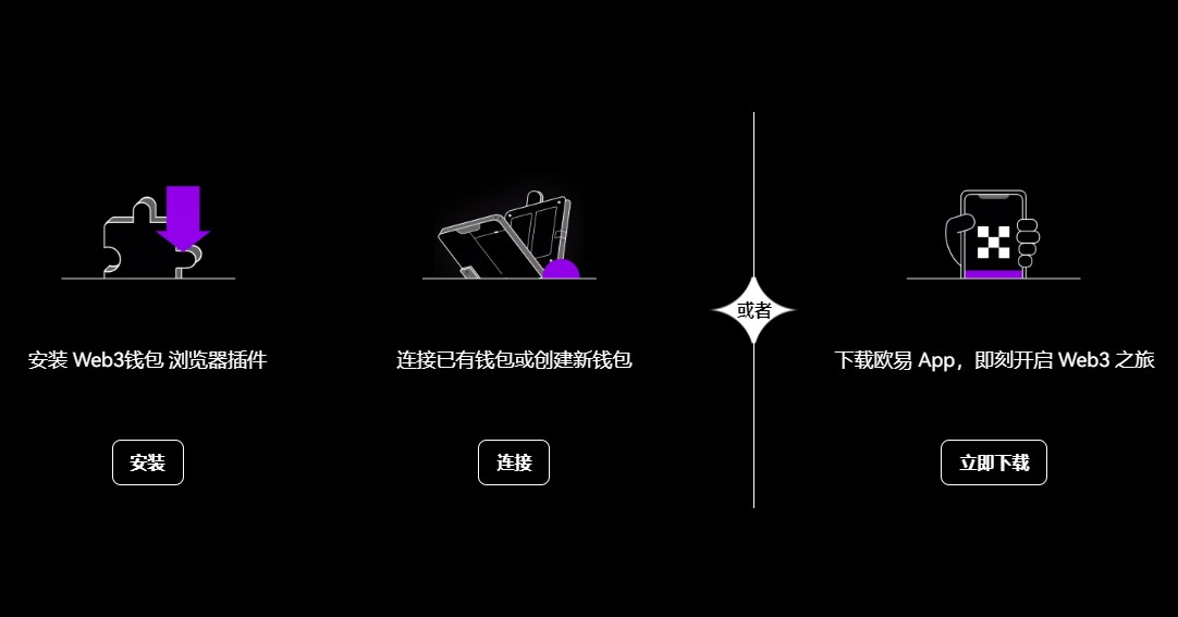 π币OKEx冷钱包下载v6.5.4**版