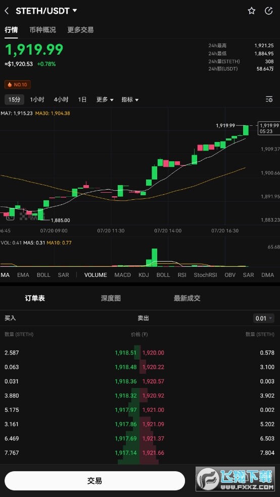 stETH币是什么币?stETH币去哪里交易买卖?-**张图片-<a href=https://www.globetech.com.cn/news/299177.html target=_blank class=infotextkey>欧意</a>下载
