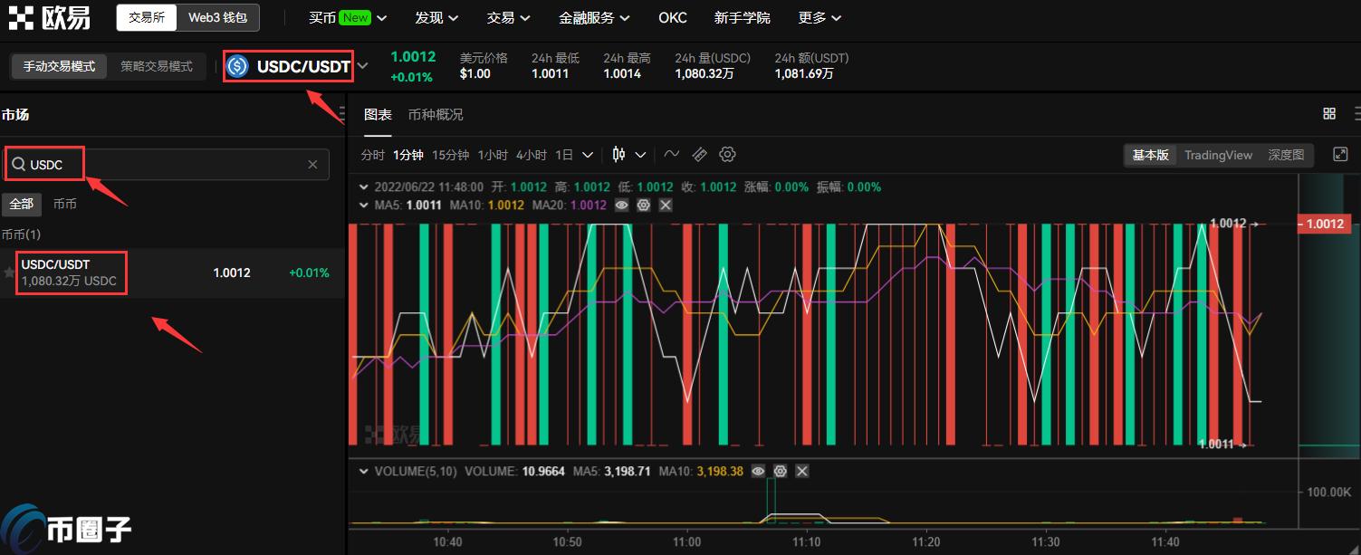 USDC怎么兑换人民币?USDC币兑换成法币教程介绍 USDC怎么兑换人民币?USDC币兑换成法币教程介绍