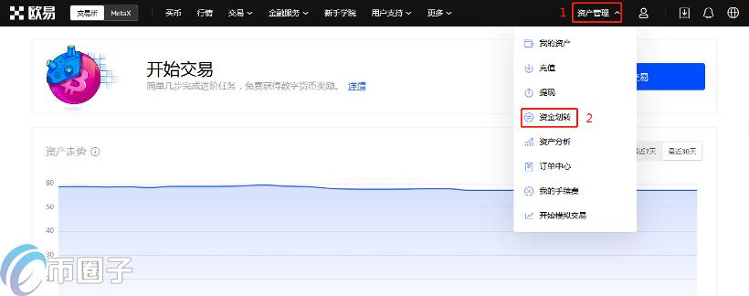 欧易OKEX怎么进行交易？欧易交易所交易教程