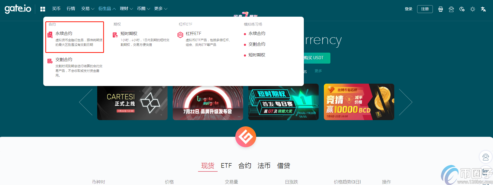 永续合约**的交易所是哪个？永续合约交易所排名