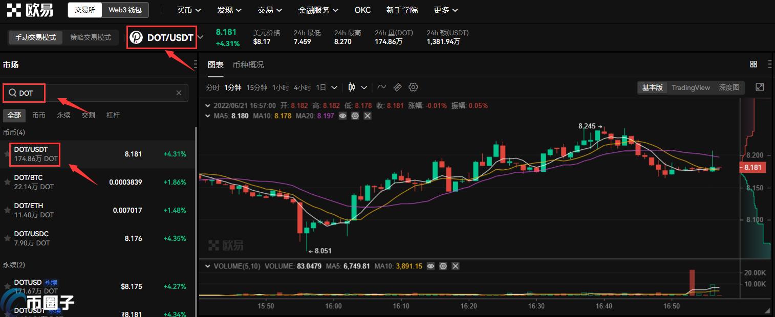 波卡币在哪里买?DOT币在购买教程介绍 波卡币在哪里买?DOT币在购买教程介绍