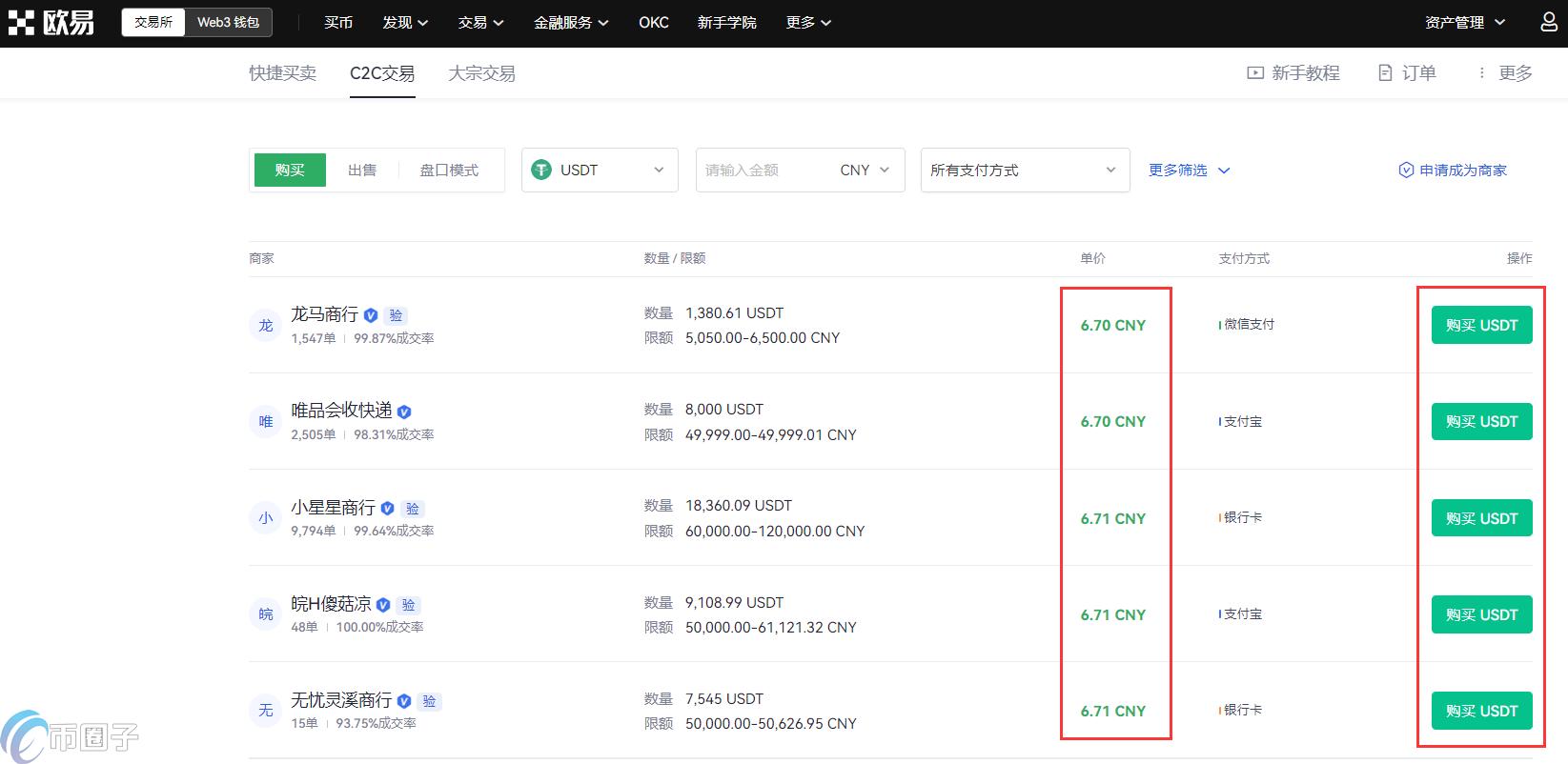 USDT怎么买?泰达币买卖交易教程 USDT怎么买?泰达币买卖交易教程