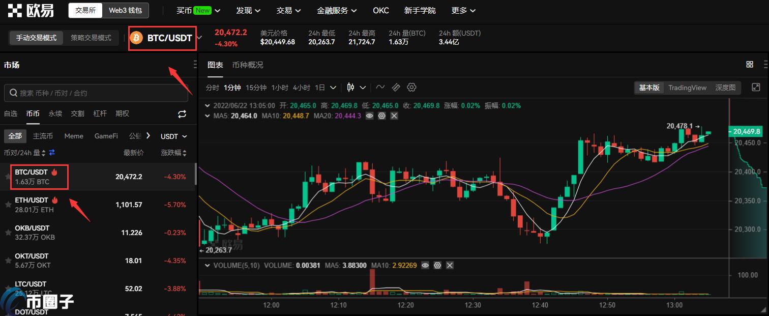 币币账户怎么转人民币?币币账户转人民币教程 币币账户怎么转人民币?币币账户转人民币教程