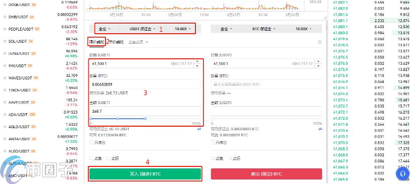 欧易OKEX怎么进行交易？欧易交易所交易教程