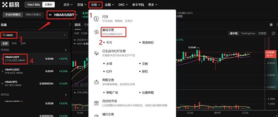 HBAR币怎么买?HBAR币购买入门攻略完整版