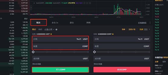 COMP币怎么交易?COMP币买卖交易全攻略