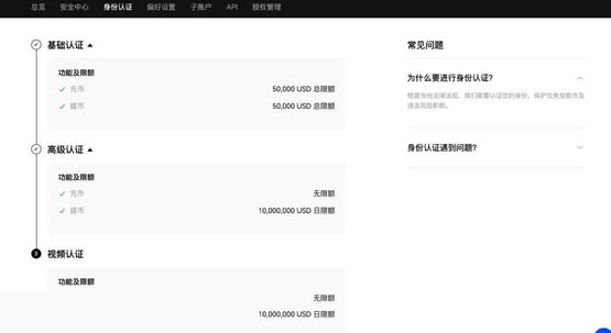 BONK上线几家交易所?BONK币上线交易所盘点