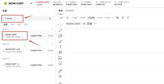 BONK上线几家交易所?BONK币上线交易所盘点