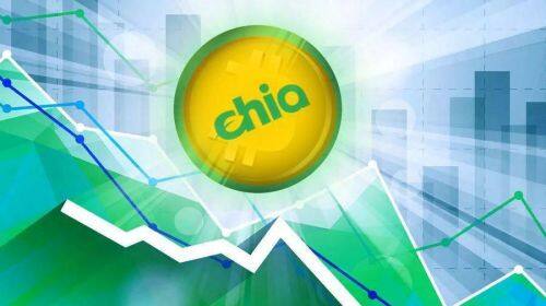 什么是Chia(XCH)币-**张图片-<a href=https://www.globetech.com.cn/news/299177.html target=_blank class=infotextkey>欧意</a>易易下载