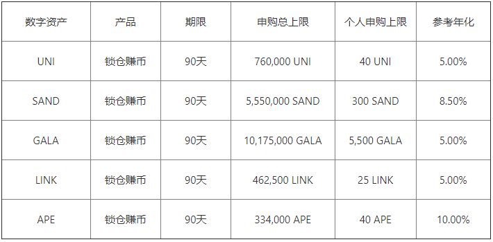 抹茶官网下载app**(v6.1.18)_官方抹茶交易所网址4