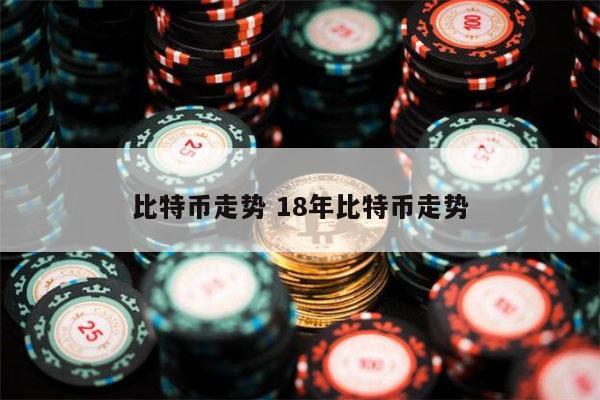 比特币走势 18年比特币走势 **张