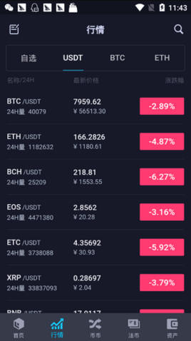 dcoin_dcoinv6.1.8**版下载_dcoin官网版下载1
