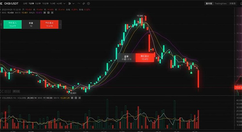 mxc交易平台v6.1.41**版app|mxc交易所下载|mxc交易所下载安卓版5
