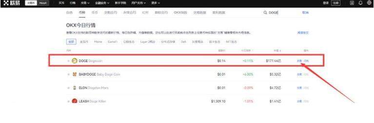 meme币交易平台哪里下载 meme币钱包哪里下载-第4张图片-欧意易易下载