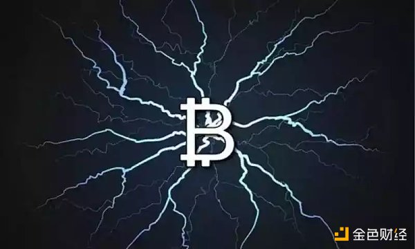 细数2022年比特币的十大重要进展4