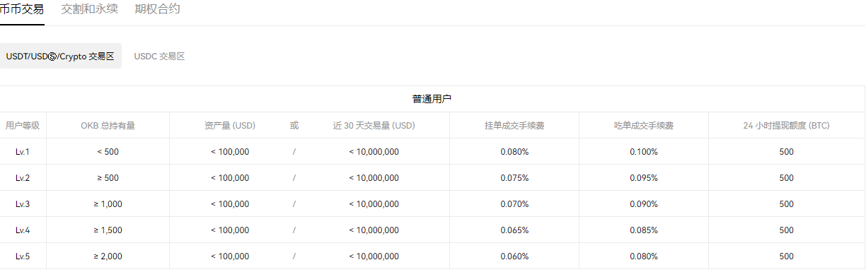 欧交易平台app下载_OK交易平台**版下载-第2张图片-欧意易易下载