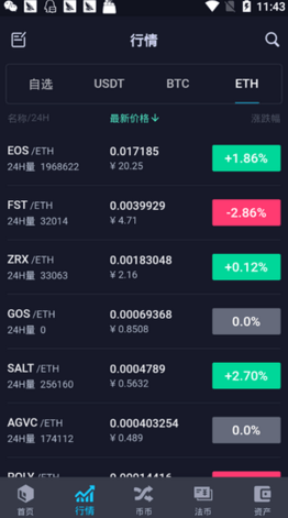 dcoin_dcoinv6.1.8**版下载_dcoin官网版下载2