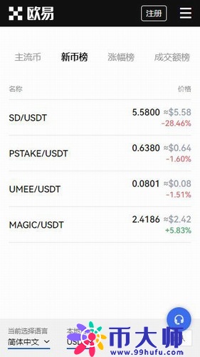 ltc币交易平台下载-**张图片-binance下载
