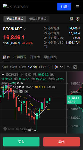 ok网交易平台怎么交易_欧意易交易app2023下载渠道v6.2.32-**张图片-欧意易易下载