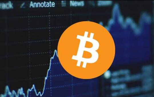 btc**价格行情
