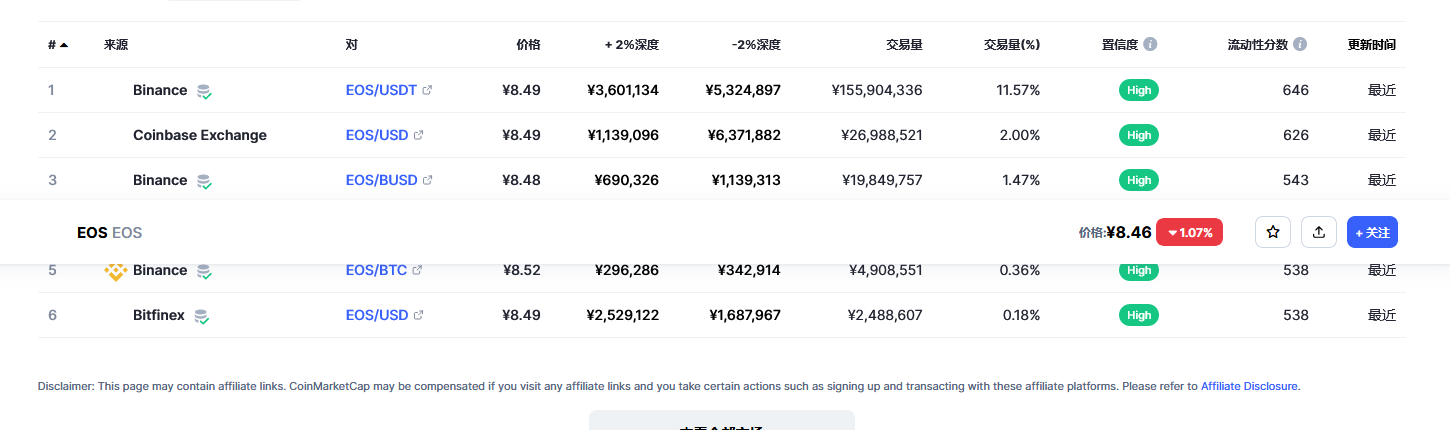 os价格今日行情 os前景怎么样-第2张图片-binance下载 os价格今日行情 os前景怎么样-第2张图片-binance下载