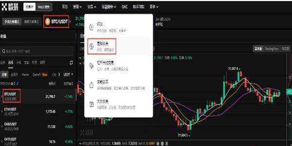 如何用欧意易玩币 欧意易新手玩币教程-第4张图片-欧意易易下载 如何用欧意易玩币 欧意易新手玩币教程-第4张图片-欧意易易下载