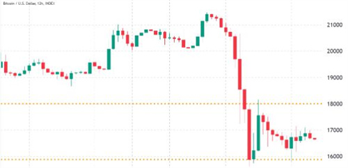 比特币今日**价格行情 BTC今日**资讯消息-第2张图片-binance下载