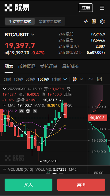 ok 交易平台 官网_欧意易 交易平台官网版v6.077-第3张图片-欧意易易下载