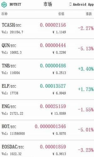 Hotbit交易所下载_Hotbit交易所app下载**官网版1
