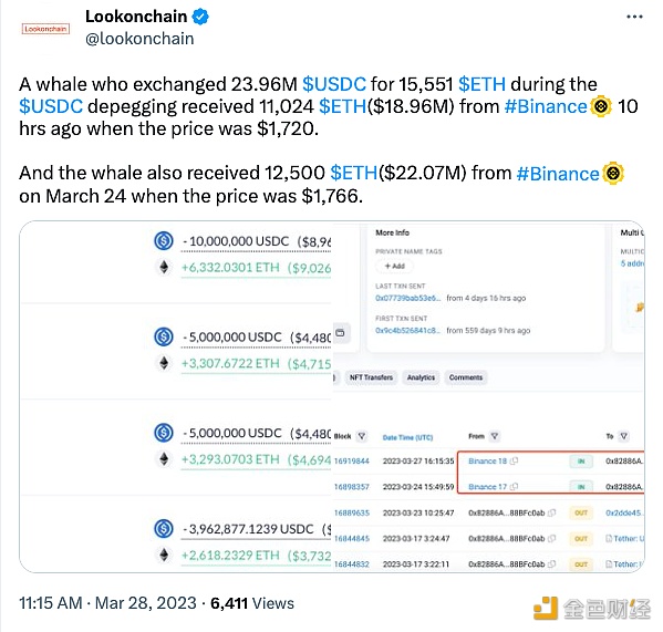10小时前某巨鲸从Binance提取超1.1万枚ETH-**张图片-binance下载