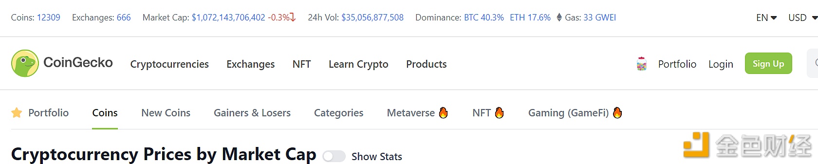比特币市值占比为40.3%-**张图片-binance下载