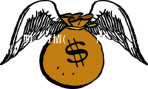 伦铝期货行情(伦铝钢期货实时行情)