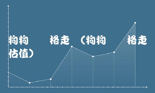 狗狗币价格走势(狗狗币价格走势估值)