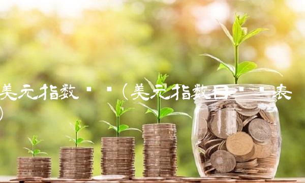 美元指数线图(美元指数日线图表)