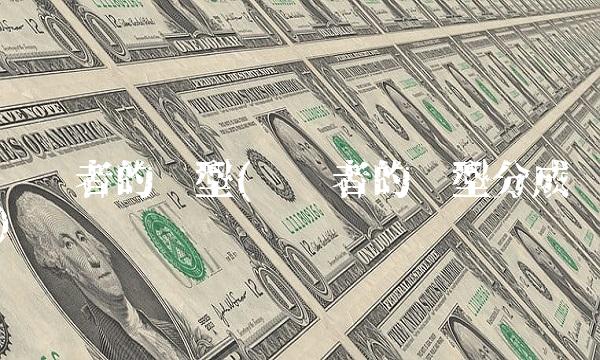 创业者的类型(创业者的类型分成)