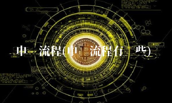 申购流程(申购流程有哪些)