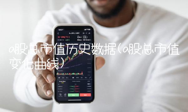 a股总市值历史数据(a股总市值变化曲线)