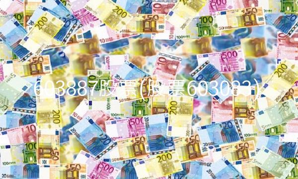 603887股票(股票603083)