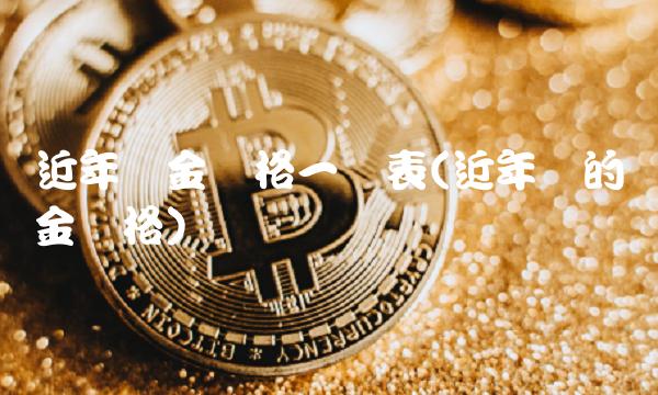 近年黄金价格一览表(近年来的黄金价格)