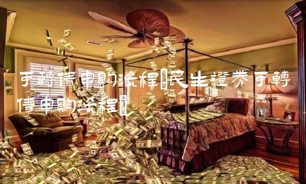 可转债申购流程(民生证券可转债申购流程)