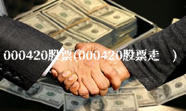 000420股票(000420股票走势)