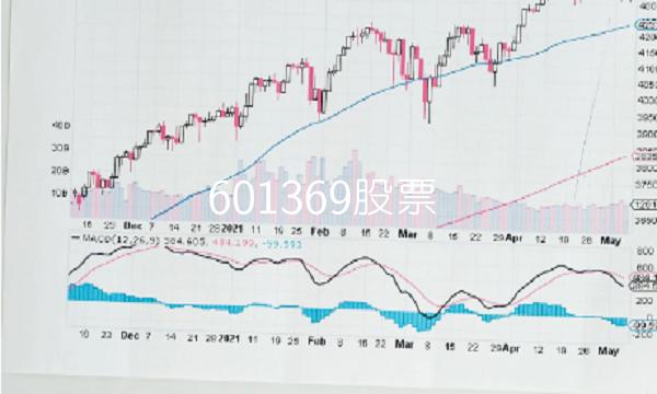 601369股票