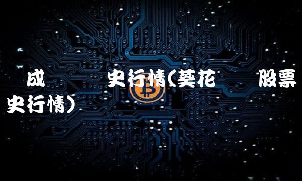 双成药业历史行情(葵花药业股票历史行情)
